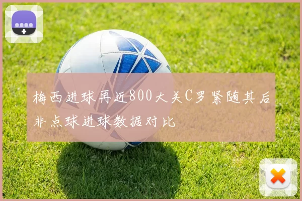 梅西进球再近800大关C罗紧随其后非点球进球数据对比
